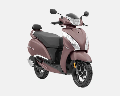 Jupiter 125